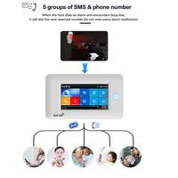 Gambar UT TUYA Full Touch Screen WIFI Home Security Alarm 4G Remote Arm And dari Untung Tube undefined 5 Tokopedia