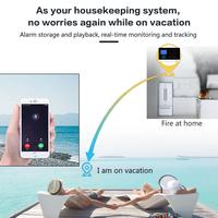 Gambar UT Tuya Smart Alarm System for Home Burglar Security 433MHz WiFi GSM dari Untung Tube undefined 4 Tokopedia