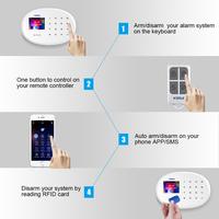 Gambar UT KERUI W204 WIFI GSM 4G Smart Home Security Alarm System With 2.4 dari Untung Tube undefined 5 Tokopedia