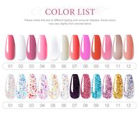 Gambar 15ML Poly ils Art Manicure Set Gel il  Gel for il Extension il Poly UV Gel Kit Supplies Professiols Tool Kit dari SITI BEKLES undefined 2 Tokopedia