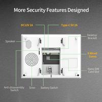 Gambar Advanced Staniot The Best Alarm System Home Wiress Security dari jemblingstore undefined 3 Tokopedia