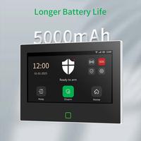 Gambar Advanced Staniot The Best Alarm System Home Wiress Security dari jemblingstore undefined 1 Tokopedia