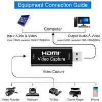Gambar Nippy Kartu Penangkap Video HDMI Mini 60Fps, Kotak Perekam Video HDMI Mini 2.0 USB 3.0 1080P Untuk Game PS4, DVD, Perekam Kamera HD, Streaming Langsung - Hitam dari darma seller undefined 3 Tokopedia