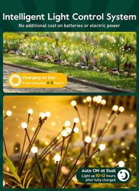 Gambar Garden Lights-New Upgraded Solar Powered Firefly Lights Outdoor dari SODIKK349 undefined 3 Tokopedia