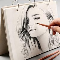 Gambar 120Pages Spiral Sketchbook 160GSM Retro Notebook Linen Hardcover Refillable for Art Drawing Stationery School Supplies Art dari Gouwu undefined 2 Tokopedia