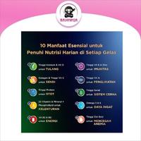Gambar ASLI ANLENE TOTAL10 SUSU RENDAH LAKTOSA | NEW - Vanila 400g dari Sahabat Kebugaran undefined 5 Tokopedia