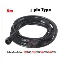 Gambar Solar Light Outdoor 160COB 5 Meter Cable Motion Sensor Wall Light Waterproof Auto On 3 Mode Lighting Solar+USB Power Street Light dari Heni ban745 undefined 5 Tokopedia