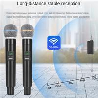 Gambar New Product SHURE Wireless Microphone Sound Live Equipment Recording Podcasting Outdoor Audio K Song Karaoke Stage Show dari groyy undefined 2 Tokopedia