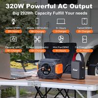 Gambar FF Flashfish 230V Portable Solar Power Station 320W 292WH Emergency dari Aethershop undefined 2 Tokopedia
