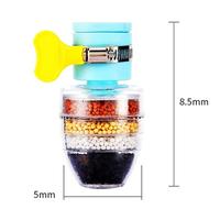 Gambar 3Pcs Home Kitchen Water Softener Fluoride With Filtration Cartridge dari Fitzen undefined 3 Tokopedia