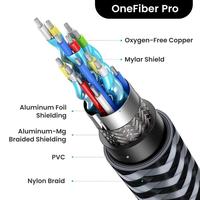 Gambar Kabel HDMI v2.1 Male - Male 1 Meter - OneFiber OF108 dari onefiber undefined 2 Tokopedia