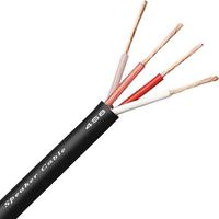 Gambar Cable Speaker Canare 4S8 Roll 100 Meter Made In Japan Original dari jshhs undefined 1 Tokopedia