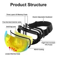 Gambar Phmax Pro Snowmobile Skiing Eyewear Double Layers Anti-Fog Ski dari ginarstore717 undefined 4 Tokopedia