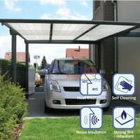 Gambar Smartuff Lembaran Atap Carport Upvc 1.13x2.9 Meter dari Mitra10 undefined 3 Tokopedia
