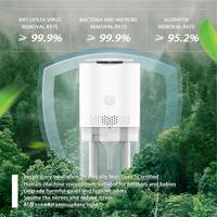 Gambar Home Air Purifiers Ionic Energy Air Meter Ultrasonic Rechargeable Portable Compact Mini dari Castorama undefined 3 Tokopedia