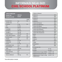 Gambar DMS - 713 CHIL SCHOOL PLATINUM MORICARE+ HONEY 2X400GR dari Dhimasadry undefined 2 Tokopedia