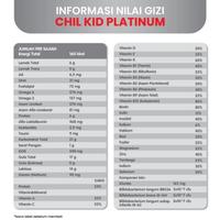 Gambar DMS - 082 CHIL KID PLATINUM MADU 400 GR / CHILKID PLATINUM MADU 400 GR dari Dhimasadry undefined 3 Tokopedia