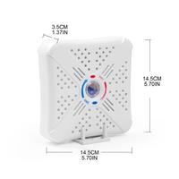 Gambar Air Dehumidifier Mini Home Air Dryer Anti-Humidity Dehumidifying Machine Plastic Drying Moisture Absorbent Dehumidifiers A0NC dari sinatstore undefined 1 Tokopedia