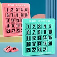 Gambar 6x6 Number Sliding Puzzle Klotski Game Huarong Road Board Math Game Early Educational IQ Training Toy Gift 3x3 dari aryashoperf undefined 1 Tokopedia