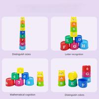 Gambar Kid Brain Response Battle Fold Cup Hand Speed Competition Fold Cup Child Stack Game Early Education Puzzle Train Board Games Toy dari aryashoperf undefined 3 Tokopedia