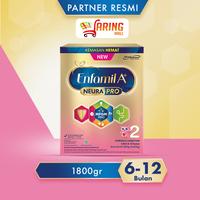 Gambar PPC Enfamil A+ 2 1800 Gram Value Pack dari Tk. REYNARSRI undefined 1 Tokopedia