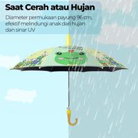 Gambar Payung Anak Karakter Payung Mainan Anti Uv Dino/ Payung Motif Animal Kuping Kecil /Payung Pelangi/Umbrella Pelindung Uv Hujan - AK01 dari Hannum Xen undefined 2 Tokopedia