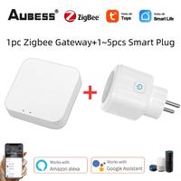 Gambar Plumora Tuya Bridge Zigbee Smart Gateway With Smart Socket/Switch Remote Control Devices Via Smart Life APP Works With Alexa Google Home Brand New dari Plumora undefined 1 Tokopedia
