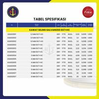 Gambar Kawat Seling Galvanized 3 MM 6X7+7 HC dari MJMARINE undefined 2 Tokopedia