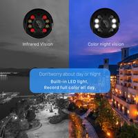 Gambar EDS UPUPIN 3MP FULL HD Outdoor Wifi Cctv IP Camera Waterproof NVR DVR ORIGINAL dari EDS Project undefined 2 Tokopedia