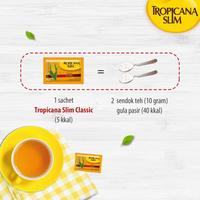 Gambar KOP Twin Pack Tropicana Slim Classic 100 Sch - Pengganti Gula dari NADZIRA-SIFATUL4746 undefined 5 Tokopedia