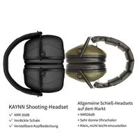 Gambar ZOHAN Ear Protection Passive Earmuffs Safety Hearing Protector Noise Reduction Hearsets for Shooting NRR30dB Tactical Equipment dari Crescent Slash undefined 2 Tokopedia