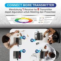 Gambar Px Hdmi Wireless Audio Video Transmitter Receiver Upto 60M Px Wtr-200S dari sinta store 4 undefined 1 Tokopedia