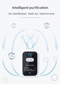 Gambar Rechargable Ozone Generator Air Purifiers Car Ionizer O3 Disinfect dari cetoic undefined 5 Tokopedia