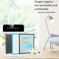 Gambar Household Air Purifier HEPA Filters Fresh Air Negative Ion Anion Smoke Dust Home Office Purify Air Cleaner Machine dari Bless Tores undefined 4 Tokopedia
