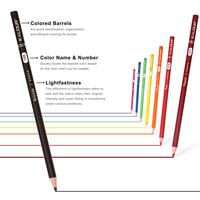 Gambar 520 Pens, Color Pencils for Adult Coloring Books, Soft Core, Artist Sketching Drawing Pencils Art Craft Supplies, Coloring Books dari Wicked Gaze undefined 3 Tokopedia