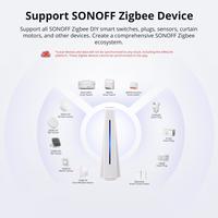 Gambar SONOFF iHost Smart Home Hub Zigbee Gateway Compatible Wi-Fi LAN Devices Open API automations Local Private Server Scene Linkage dari Yverdon undefined 4 Tokopedia