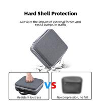 Gambar Storage Bag Carrying Case Camera Storage Bag Camera Body Handbag Camera Accessories For Pocket 3 dari Wind Chant undefined 5 Tokopedia