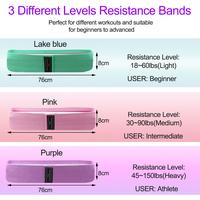 Gambar Fitness Resistance Band Buttocks Expansion Fitness Cloth Rubber Band Elastic Expander Suitable For Home Exercise Sport Equipment dari Zachary Hughes undefined 2 Tokopedia