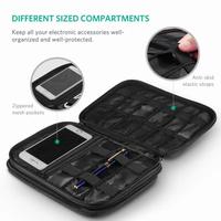 Gambar BERKUALITAS Ready Tas / Pouch Organizer Aksesoris Ugreen Storage / Hand Bag Double dari restata undefined 5 Tokopedia