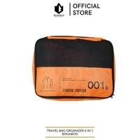 Gambar BERKUALITAS PPC Mesh bag pouch travel organizer bag 6 in 1 wadah baju aksesoris dari restata undefined 5 Tokopedia