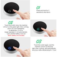 Gambar Mini Air Purifiers Portable Air Purifier Ozone Generator Deodorant dari biblimart undefined 2 Tokopedia