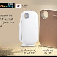 Gambar #BISA FAKTUR#- coway penjernih udara ap 1009ch air purify bagus berkualitas korea dari Central Tools 2024 undefined 5 Tokopedia