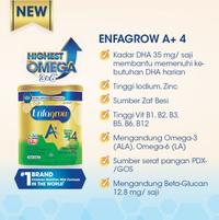 Gambar Enfagrow A+ 4 Vanila 2400 gr dari luje undefined 4 Tokopedia