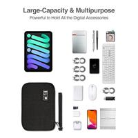 Gambar USB Cable Storage Bag Multifunctional Travel Portable Data Line Phone Charger Electronic Accessories Organizer dari ceukkakan646 undefined 2 Tokopedia
