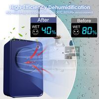 Gambar Portable Dehumidifier Electric Antihumidity Moisture Absorber Absorbent Dehumidifier For Home Air dryer Humidity Dehumidifiers dari Sthopos undefined 3 Tokopedia