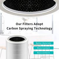 Gambar Replacement Accessories Filter For LEVOIT Core 400S Air Purifiers H13 True HEPA And Activated Carbon Filter Core400s-RF dari Zombie Bambino undefined 3 Tokopedia