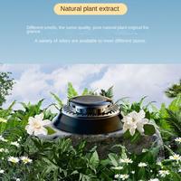 Gambar Essential Oils Diffusers Vehicle Aromatherapy Car Air Freshener Solar Energy Rotating Eliminate Odor Purify Air Car Interior dari ENDOG REUNGIT66 undefined 2 Tokopedia