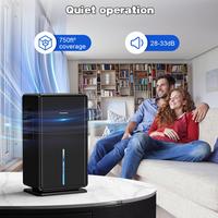 Gambar Small Dehumidifier with 7 LED Colors and 2 Working Modes  Auto-off Dehumidifiers for Home Bedroom Bathroom Basements Closet RV dari sariniiiiiiii undefined 3 Tokopedia
