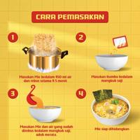 Gambar Mujigae By Wonhae Halal Cheese Ramyun 120 Gr - Normal dari Levaya Mart undefined 4 Tokopedia