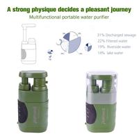 Gambar Outdoor Water Filter Straw Water Filtration System Preparedness dari Stanton Store undefined 4 Tokopedia